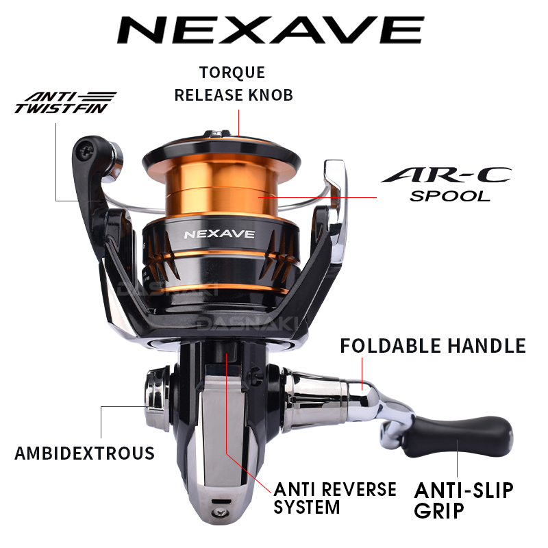 Shimano 2026 NEXAVE Spinning R - đánh giá và giá Abu Garcia Reel Revo
